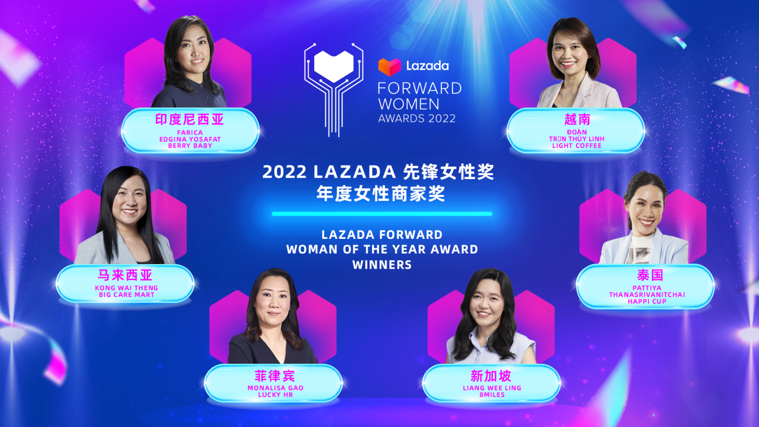「Lazada年度女性商家獎」為本屆最受矚目的獎項，分別授予Lazada所在六大市場印尼、馬來西亞、菲律賓、新加坡、泰國和越南的東南亞成功女商家。