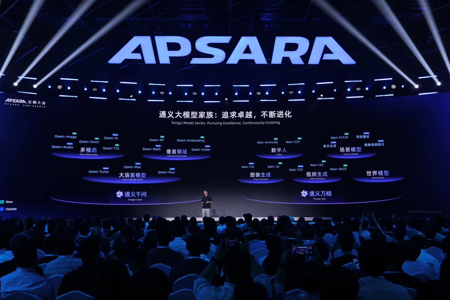 阿里巴巴憑藉AI開源名列《財富》2025「改變世界」榜單