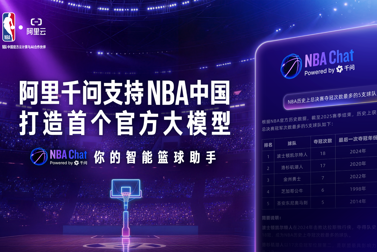 基於阿里 Qwen 模型打造的智能籃球助理「NBA Chat」正式上線