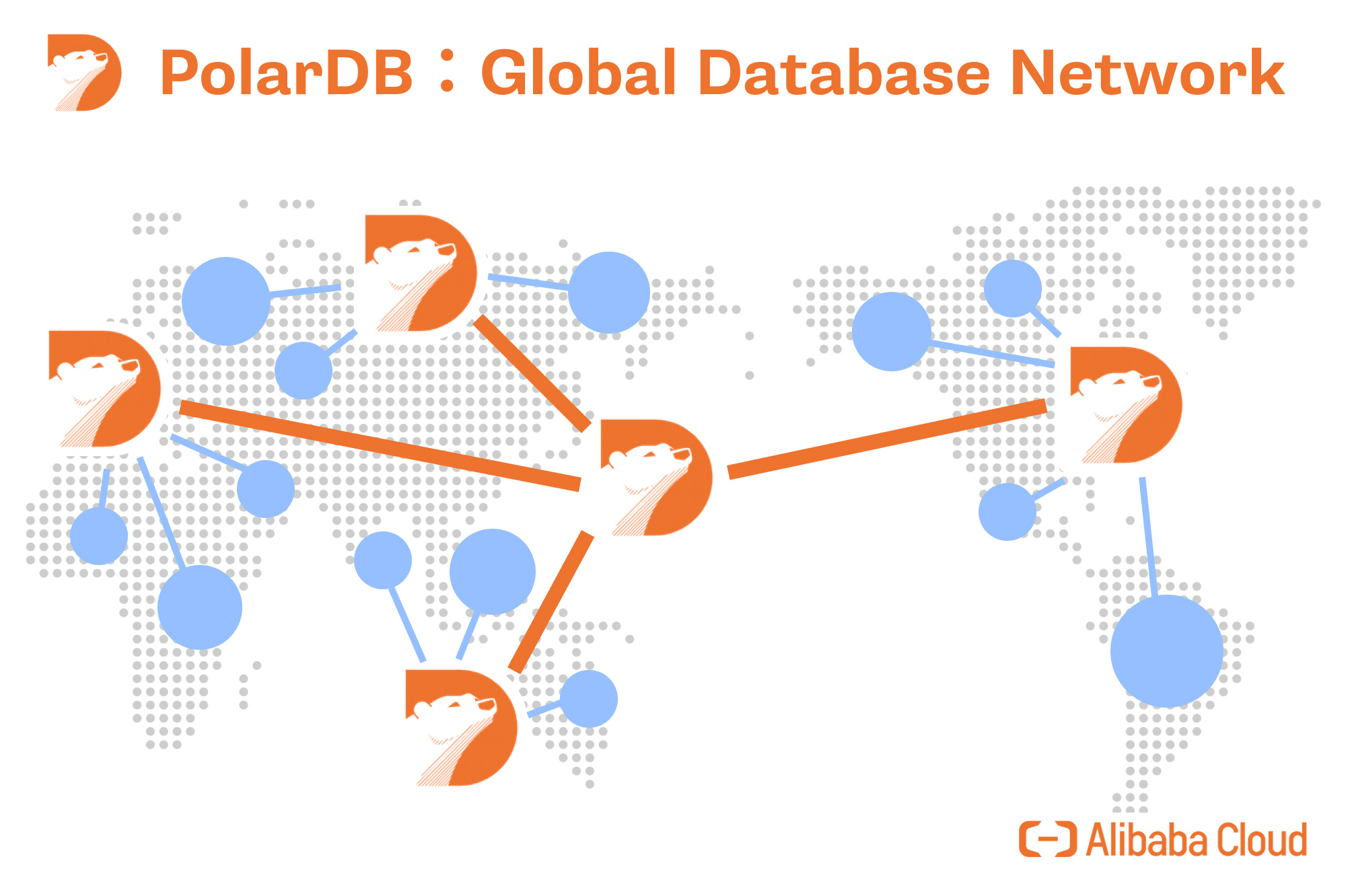 アリババクラウド Polardbの拡張機能 グローバル データベース ネットワーク を日本市場で展開 Alibabanews Japanese アリババニュース