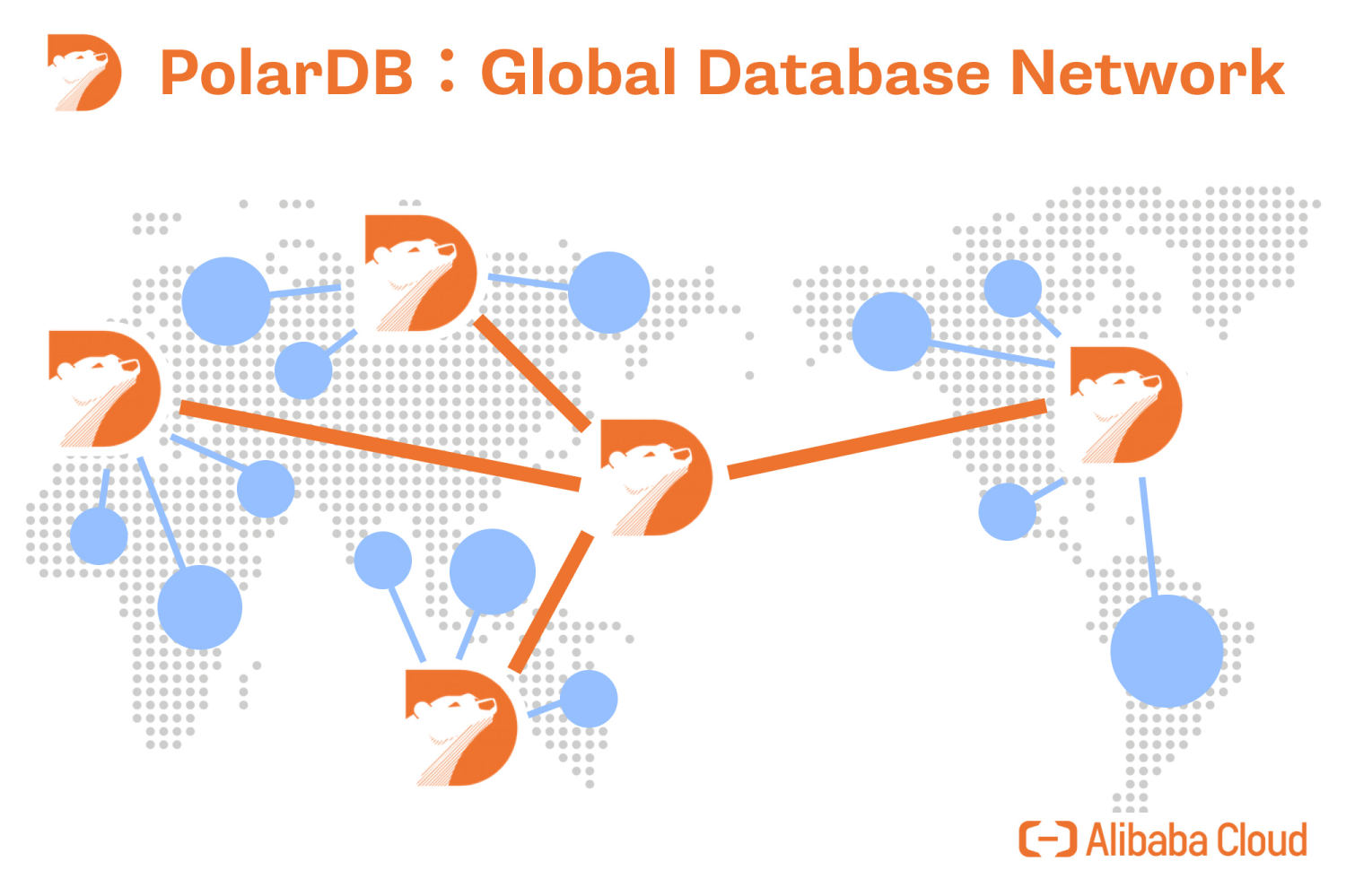 アリババクラウド、PolarDBの拡張機能「グローバル・データベース・ネットワーク」を日本市場で展開