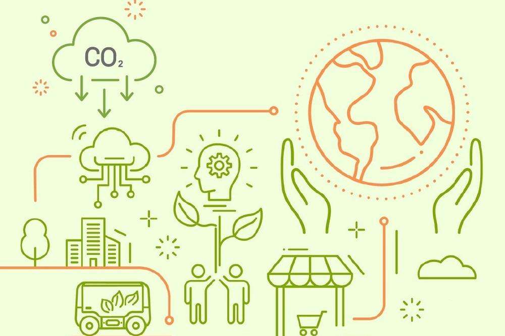企業の温室効果ガス排出に関する基準の解説