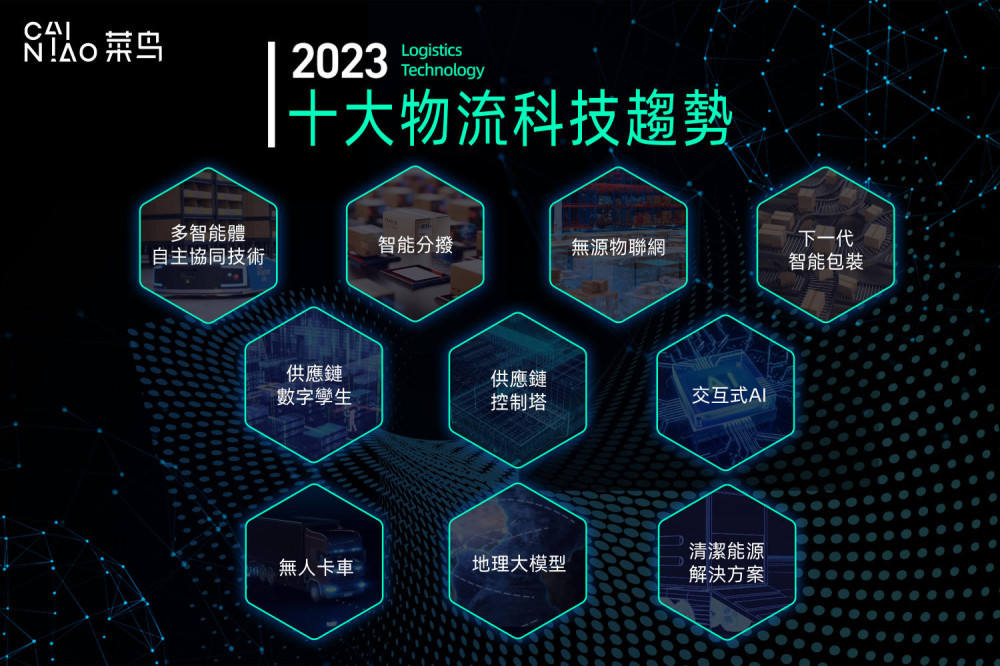 차이냐오가 공개한 2023년 10대 물류 기술 트렌드